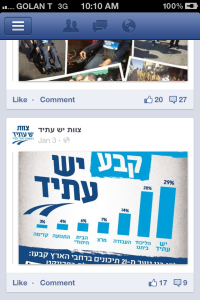Yesh Atid's Facebook Page
